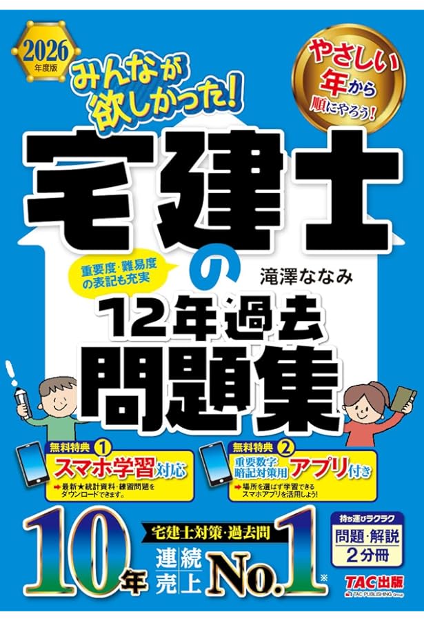 みんなが欲しかった! 宅建士の12年過去問題集 2022年度 [問題 解説2